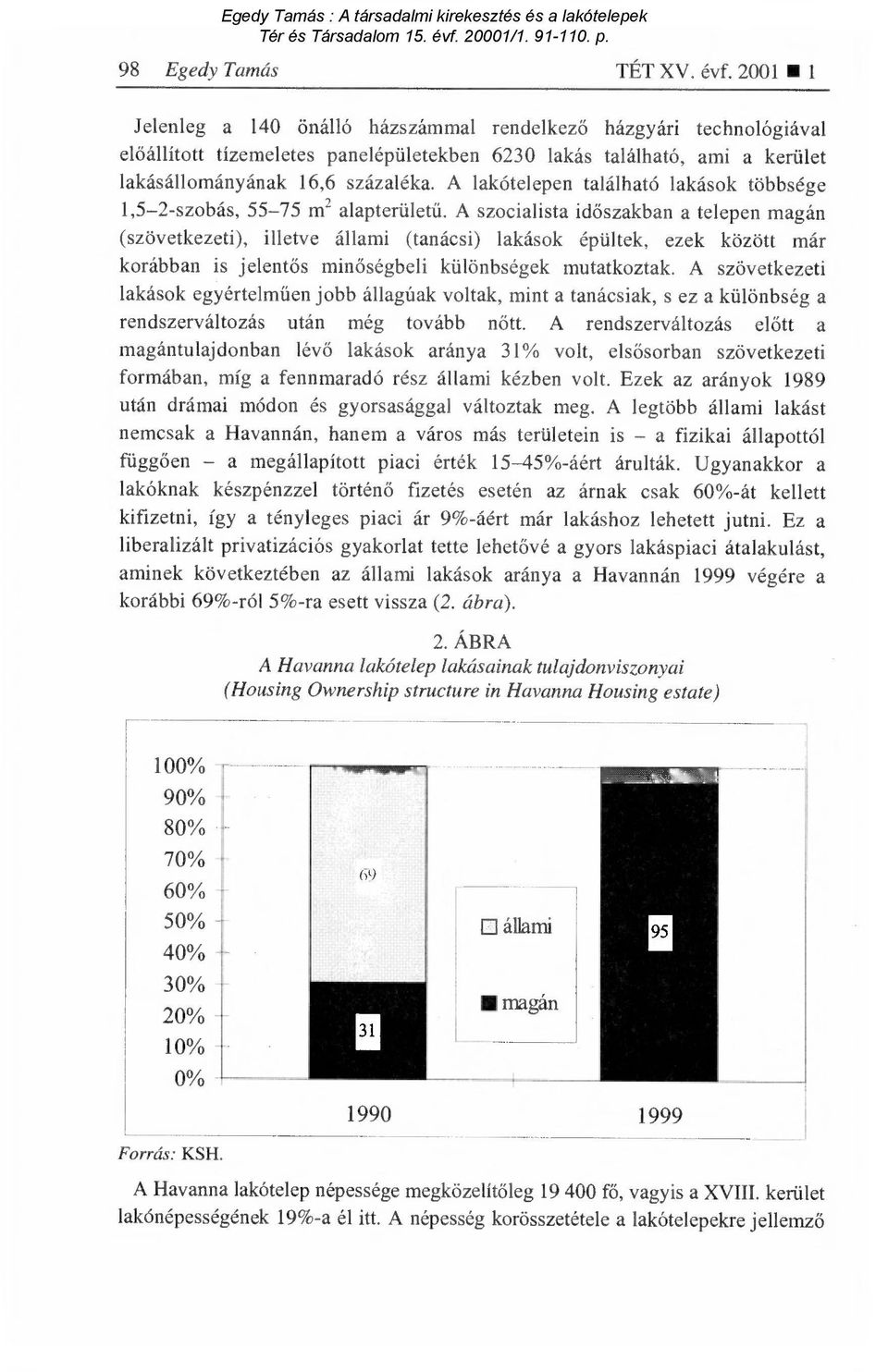 A lakótelepen található lakások többsége 1,5-2-szobás, 55-75 m 2 alapterületű.