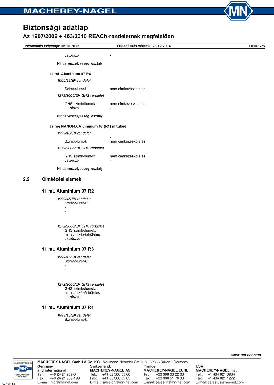 1272/2008/EK GHSrendelet GHS szimbólumok Jelzőszó Nincs veszélyességi osztály 2.