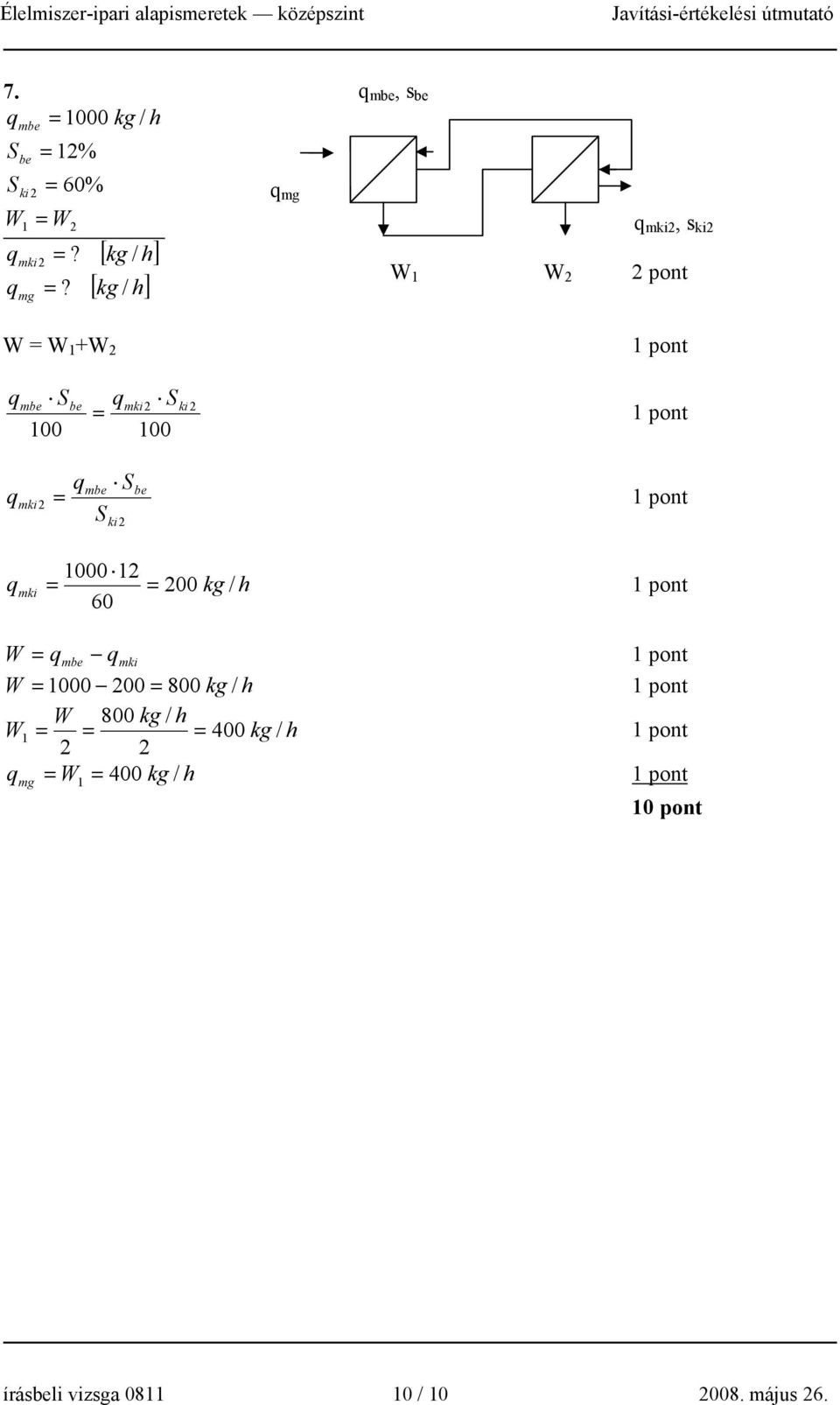 be S mki ki 00 mki mbe be S S ki 000 mki 00 kg / h 60 W mbe mki W 000