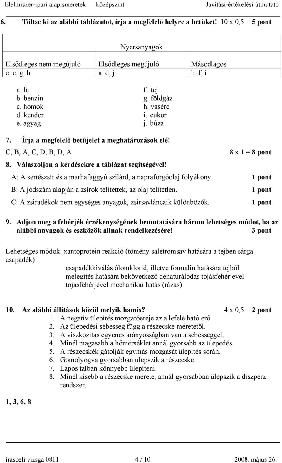 Válaszoljon a kérdésekre a táblázat segítségével! A: A sertészsír és a marhafaggyú szilárd, a napraforgóolaj folyékony. B: A jódszám alapján a zsírok telítettek, az olaj telítetlen.