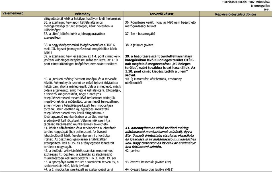 III. fejezet jelmagyarázatnak megfelelően kérik jelölni 39. a szerkezeti terv leírásában az 1.4. pont címét kérik javítani különleges beépítésre szánt területre, az 1.