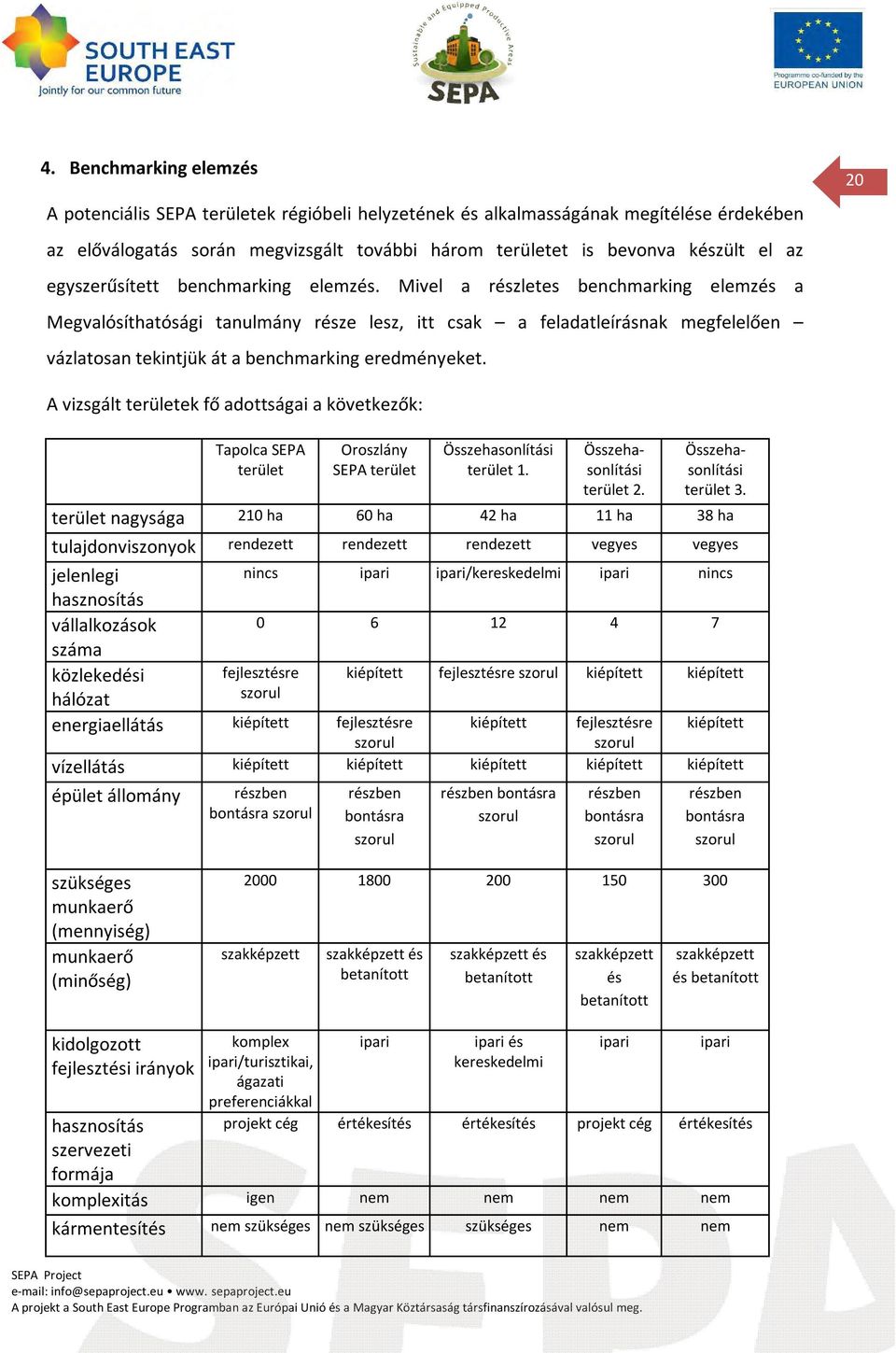 Mivel a részletes benchmarking elemzés a Megvalósíthatósági tanulmány része lesz, itt csak a feladatleírásnak megfelelően vázlatosan tekintjük át a benchmarking eredményeket.