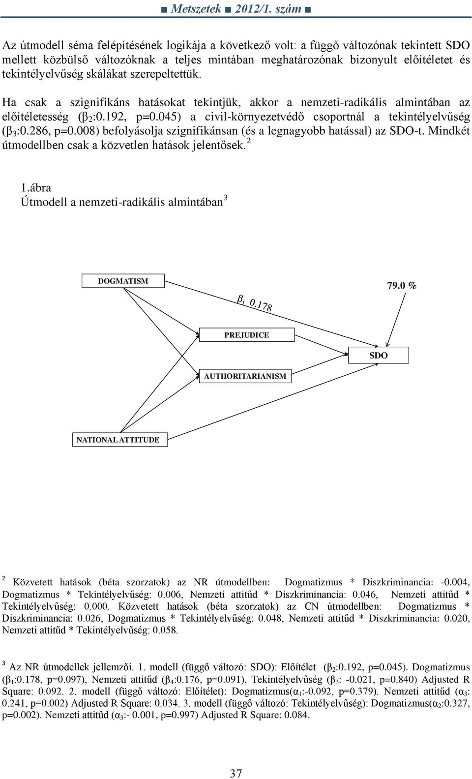 045) a civil-környezetvédő csoportnál a tekintélyelvűség (β 3 :0.286, p=0.008) befolyásolja szignifikánsan (és a legnagyobb hatással) az SDO-t. Mindkét útmodellben csak a közvetlen hatások jelentősek.