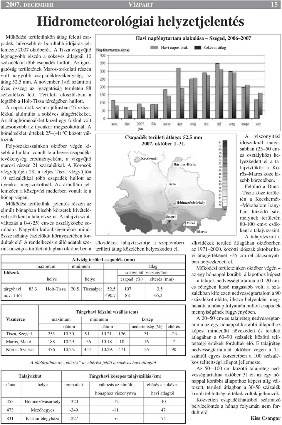 A november 1-tŒl számított éves összeg az igazgatóság területén 88 százalékos lett. Területi eloszlásban a legtöbb a Holt-Tisza térségében hullott.