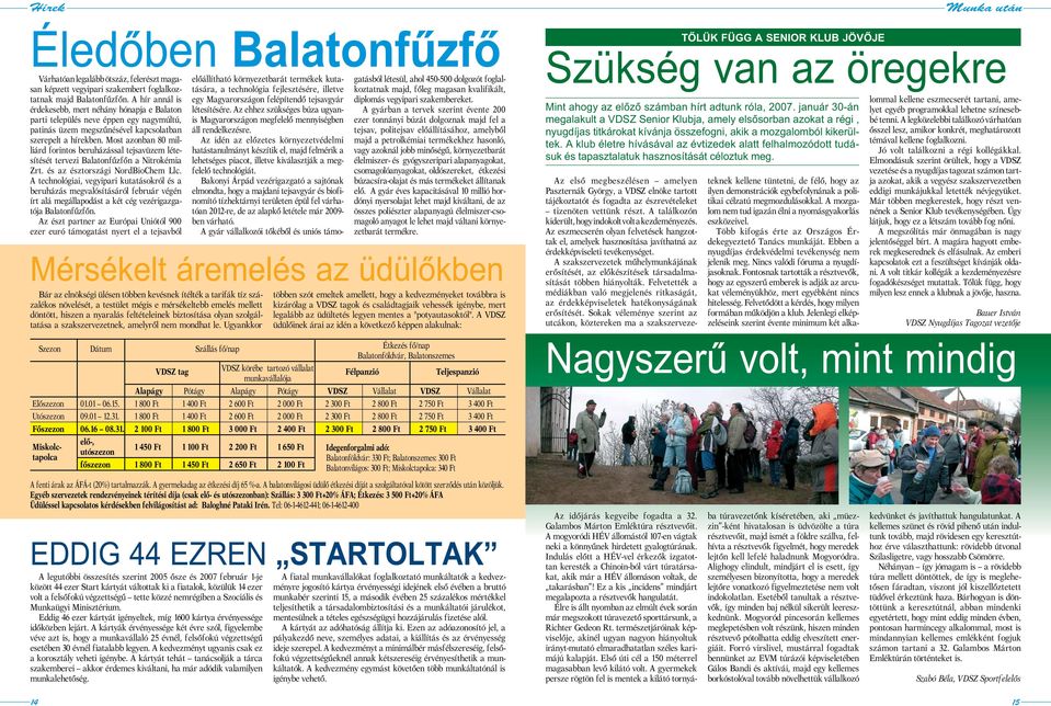 Most azonban 80 milliárd forintos beruházással tejsavüzem létesítését tervezi Balatonfűzfőn a Nitrokémia Zrt. és az észtországi NordBioChem Llc.