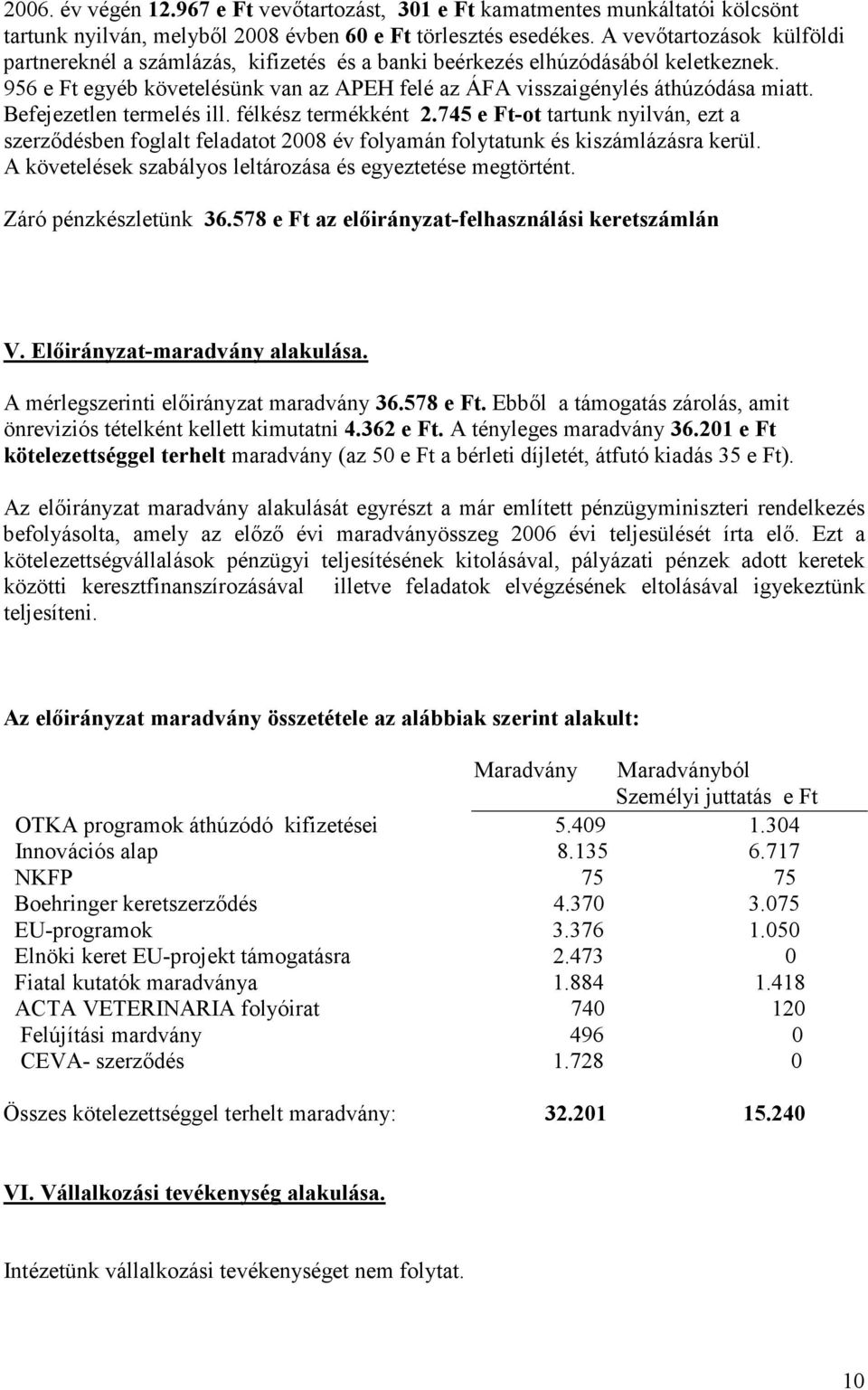 Befejezetlen termelés ill. félkész termékként 2.745 e Ft-ot tartunk nyilván, ezt a szerzıdésben foglalt feladatot 2008 év folyamán folytatunk és kiszámlázásra kerül.