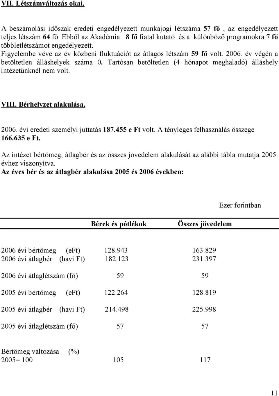 év végén a betöltetlen álláshelyek száma 0. Tartósan betöltetlen (4 hónapot meghaladó) álláshely intézetünknél nem volt. VIII. Bérhelyzet alakulása. 2006. évi eredeti személyi juttatás 187.