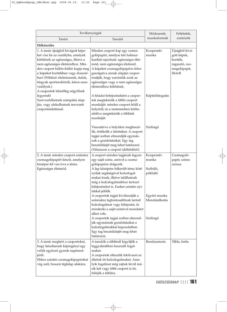 Szerveződhetnek szimpátia alapján, vagy alakulhatnak tervezett csoportalakítással.