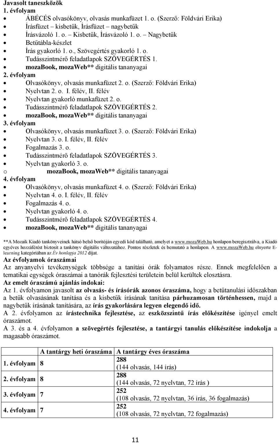 o. I. félév, II. félév Nyelvtan gyakorló munkafüzet 2. o. Tudásszintmérő feladatlapok SZÖVEGÉRTÉS 2. mozabook, mozaweb** digitális tananyagai 3. évfolyam Olvasókönyv, olvasás munkafüzet 3. o. (Szerző: Földvári Erika) Nyelvtan 3.