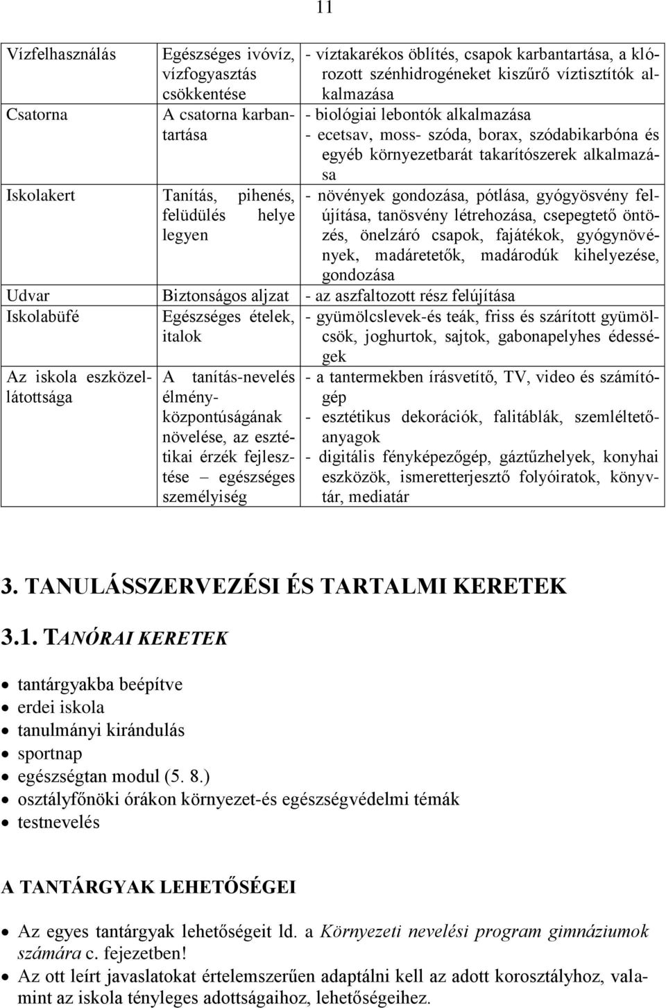 környezetbarát takarítószerek alkalmazása - növények gondozása, pótlása, gyógyösvény felújítása, tanösvény létrehozása, csepegtető öntözés, önelzáró csapok, fajátékok, gyógynövények, madáretetők,