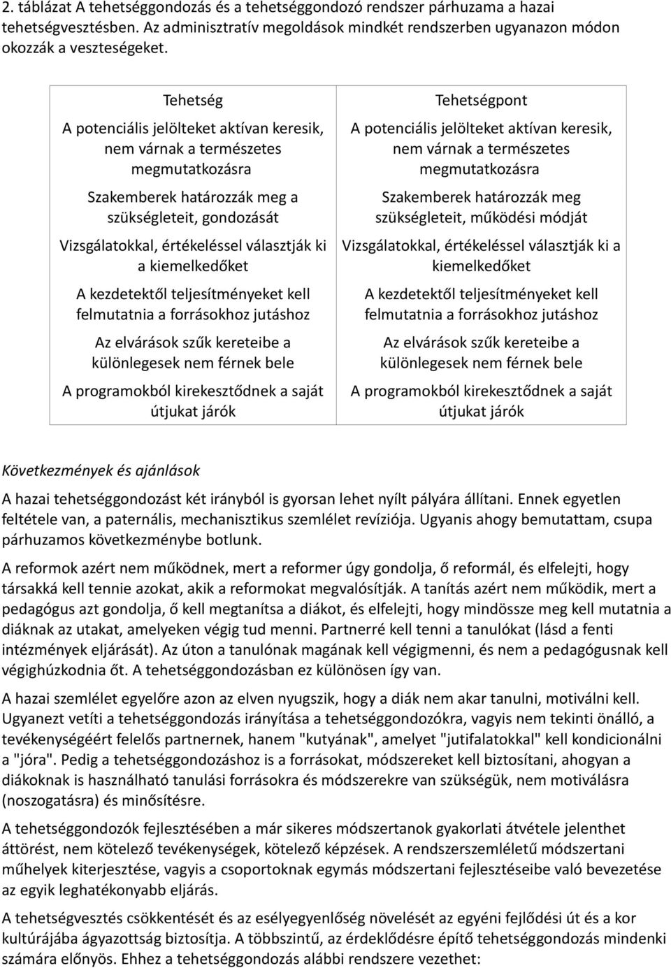 kiemelkedőket A kezdetektől teljesítményeket kell felmutatnia a forrásokhoz jutáshoz Az elvárások szűk kereteibe a különlegesek nem férnek bele A programokból kirekesztődnek a saját útjukat járók