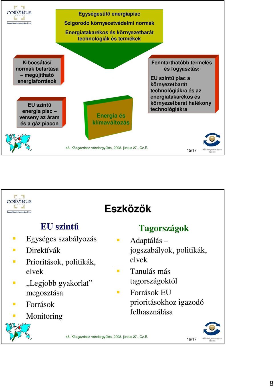 technológiákra és az energiatakarékos és környezetbarát hatékony technológiákra 15/17 Eszközök EU szintű Egységes szabályozás Direktívák Prioritások, politikák, elvek