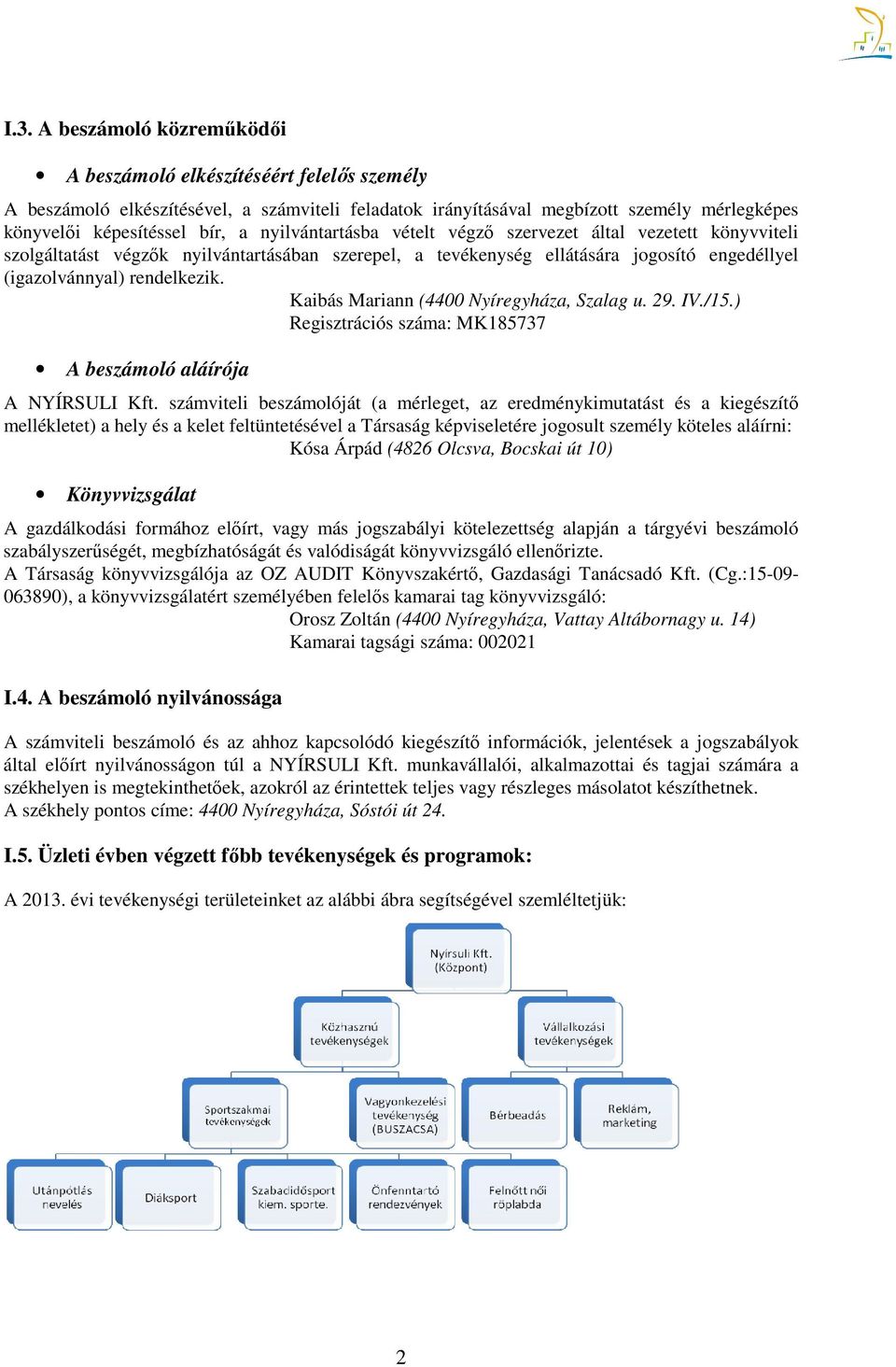 Kaibás Mariann (4400 Nyíregyháza, Szalag u. 29. IV./15.) Regisztrációs száma: MK185737 A beszámoló aláírója A NYÍRSULI Kft.