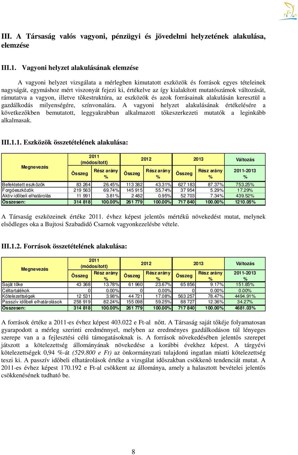 kialakított mutatószámok változását, rámutatva a vagyon, illetve tőkestruktúra, az eszközök és azok forrásainak alakulásán keresztül a gazdálkodás milyenségére, színvonalára.