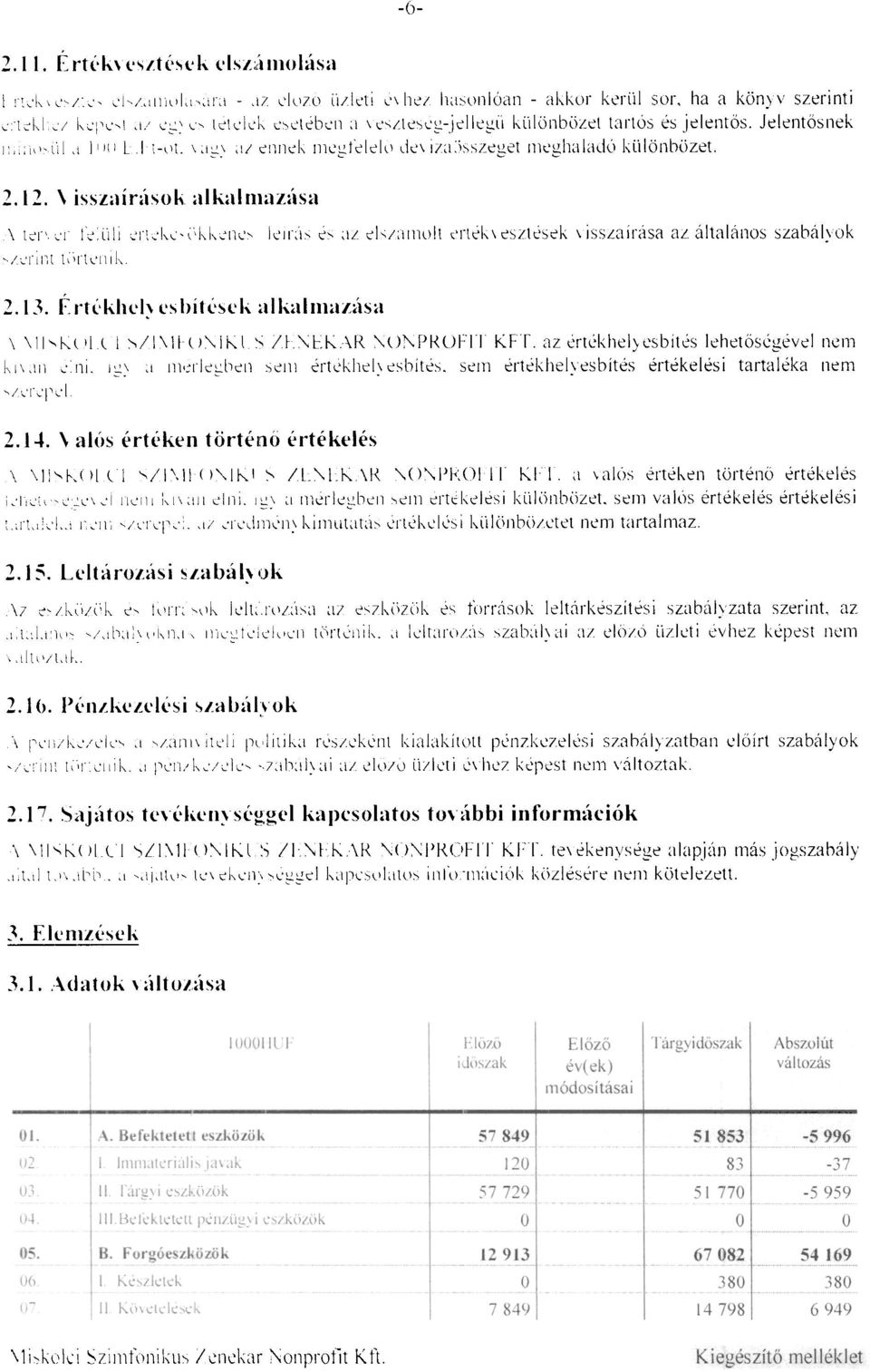 vagy az ennek megfelelő devizaösszeget meghaladó különbözet. 2.12.