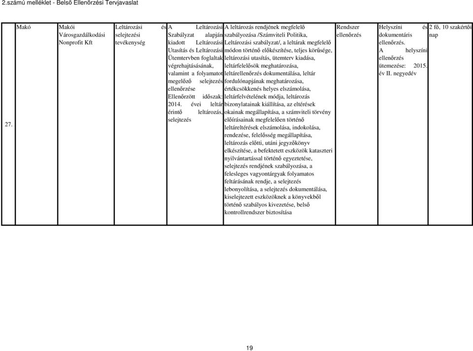 valamint a folyamatot megelőző selejtezés e 2014.