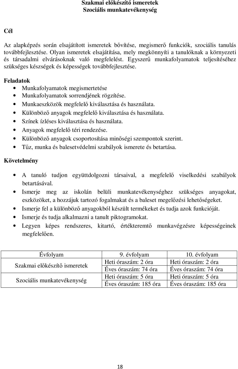 Egyszerű munkafolyamatok teljesítéséhez szükséges készségek és képességek továbbfejlesztése. Feladatok Munkafolyamatok megismertetése Munkafolyamatok sorrendjének rögzítése.