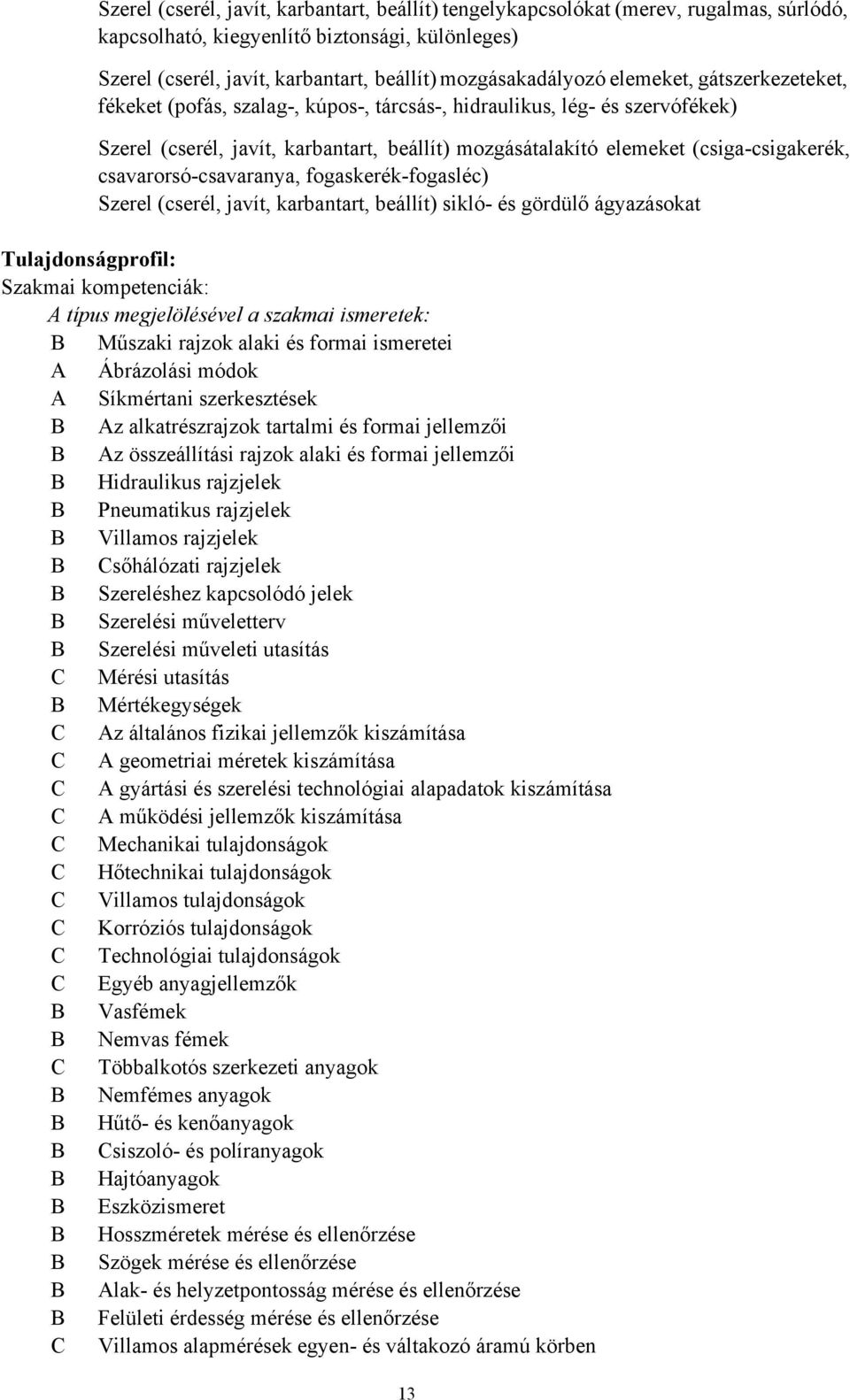 csavarorsó-csavaranya, fogaskerék-fogasléc) Szerel (cserél, javít, karbantart, beállít) sikló- és gördülő ágyazásokat Tulajdonságprofil: Szakmai kompetenciák: A típus megjelölésével a szakmai