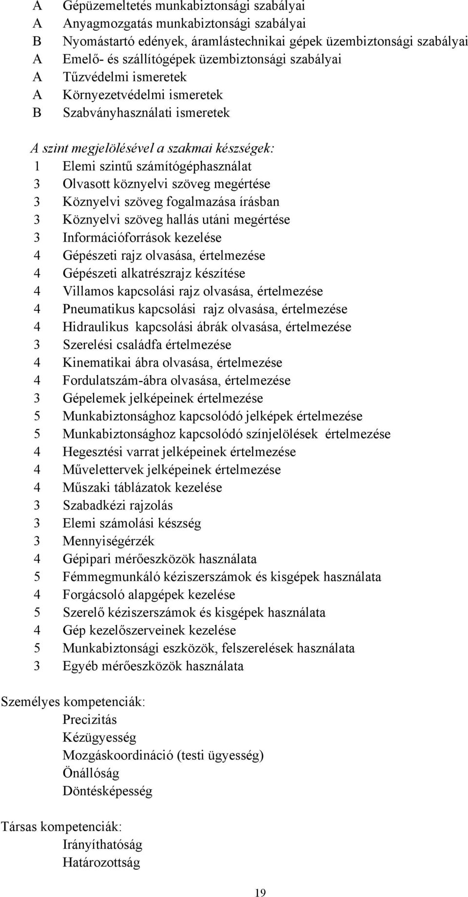 megértése 3 Köznyelvi szöveg fogalmazása írásban 3 Köznyelvi szöveg hallás utáni megértése 3 Információforrások kezelése 4 Gépészeti rajz olvasása, értelmezése 4 Gépészeti alkatrészrajz készítése 4