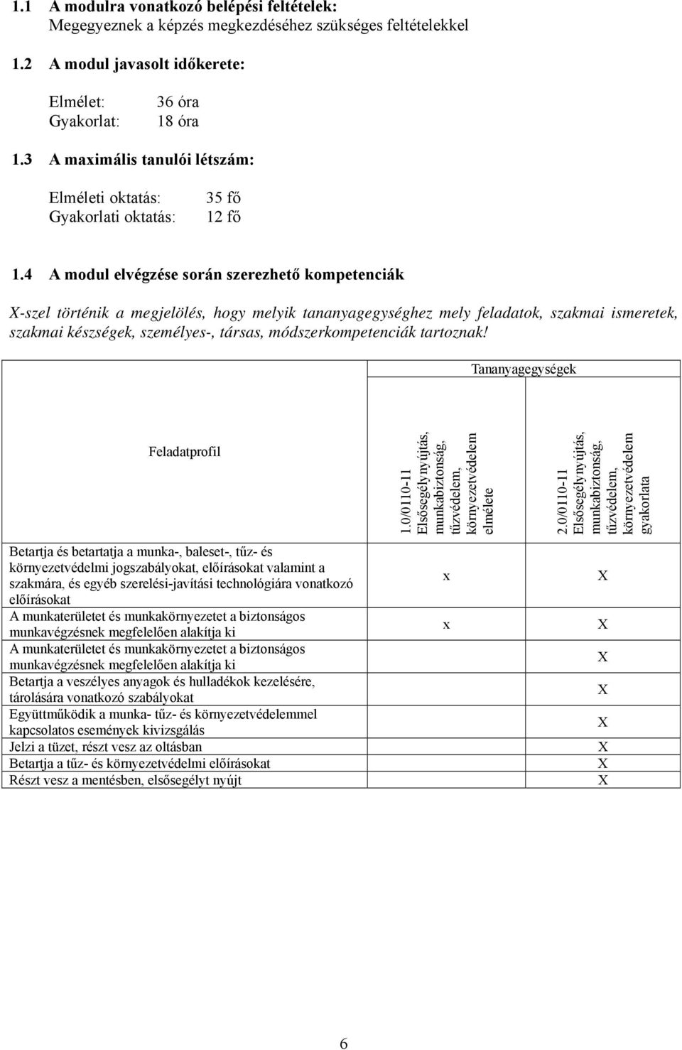 4 modul elvégzése során szerezhető kompetenciák X-szel történik a megjelölés, hogy melyik tananyagegységhez mely feladatok, szakmai ismeretek, szakmai készségek, személyes-, társas,