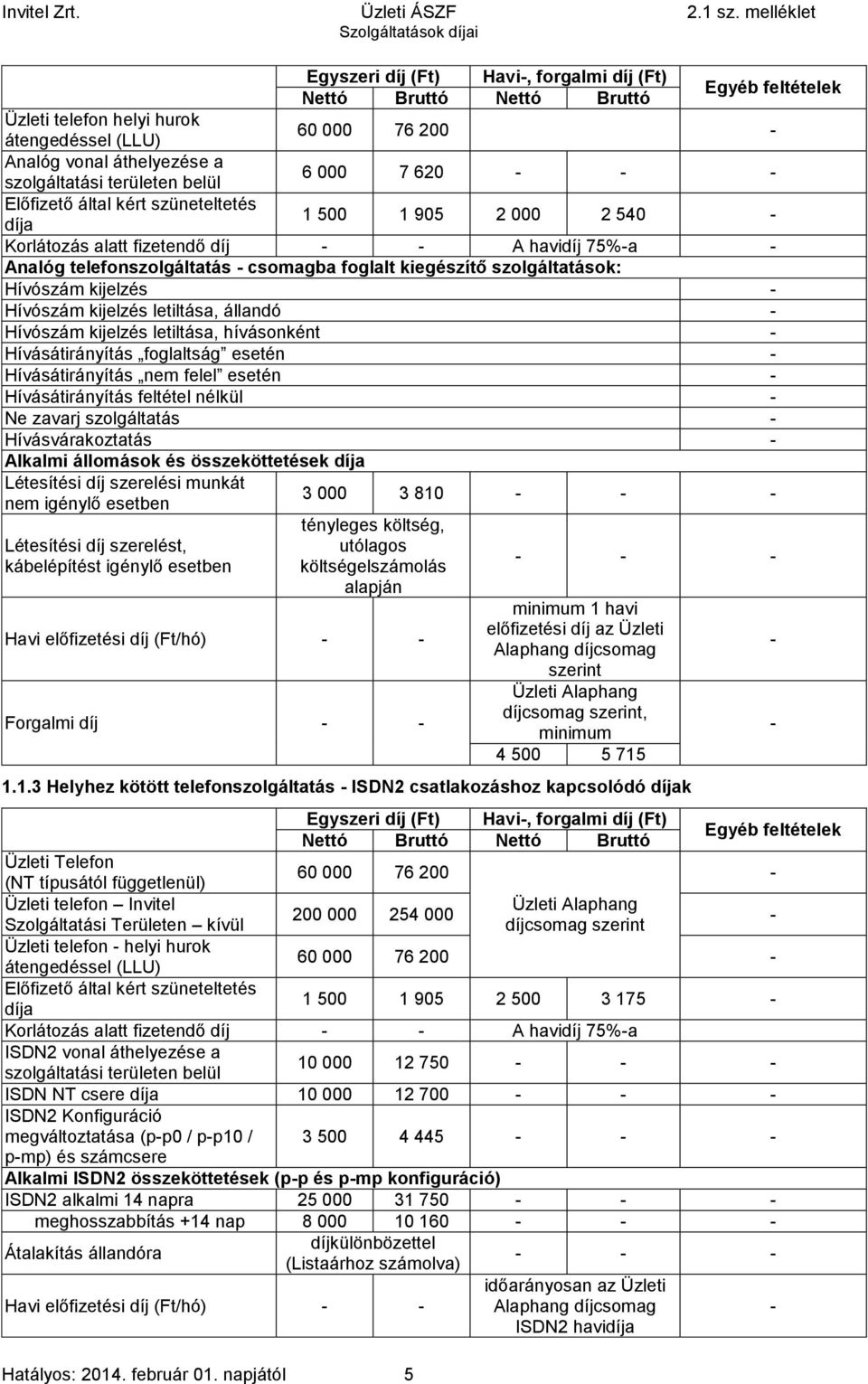 620 - - - Előfizető által kért szüneteltetés díja 1 500 1 905 2 000 2 540 - Korlátozás alatt fizetendő díj - - A havidíj 75%-a - Analóg telefonszolgáltatás - csomagba foglalt kiegészítő