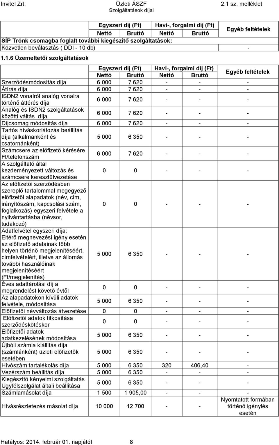 1.6 Üzemeltetői szolgáltatások Egyszeri díj (Ft) Havi-, forgalmi díj (Ft) Egyéb feltételek Szerződésmódosítás díja 6 000 7 620 - - - Átírás díja 6 000 7 620 - - - ISDN2 vonalról analóg vonalra