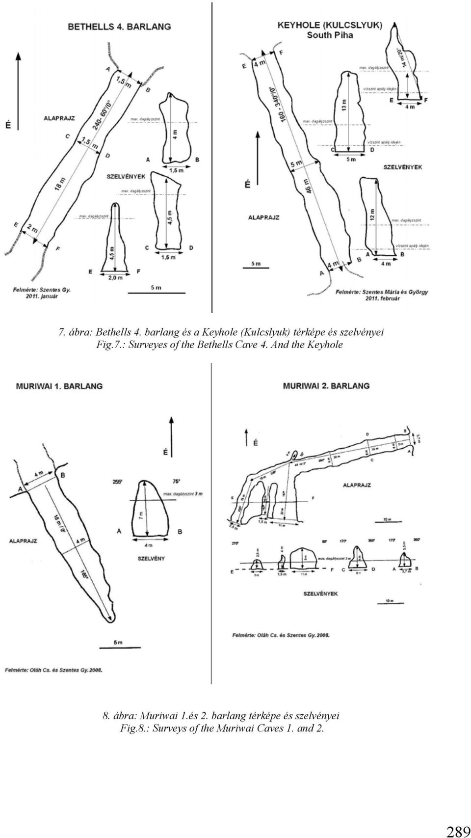 7.: Surveyes of the Bethells Cave 4. And the Keyhole 8.