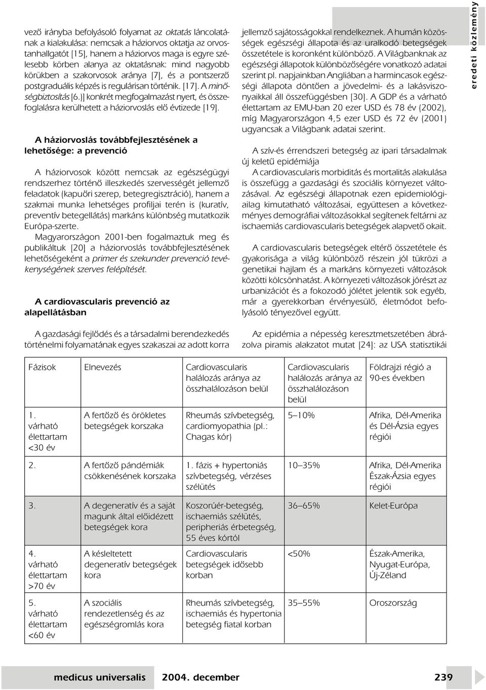 )] konkrét megfogalmazást nyert, és összefoglalásra kerülhetett a háziorvoslás elô évtizede [19].