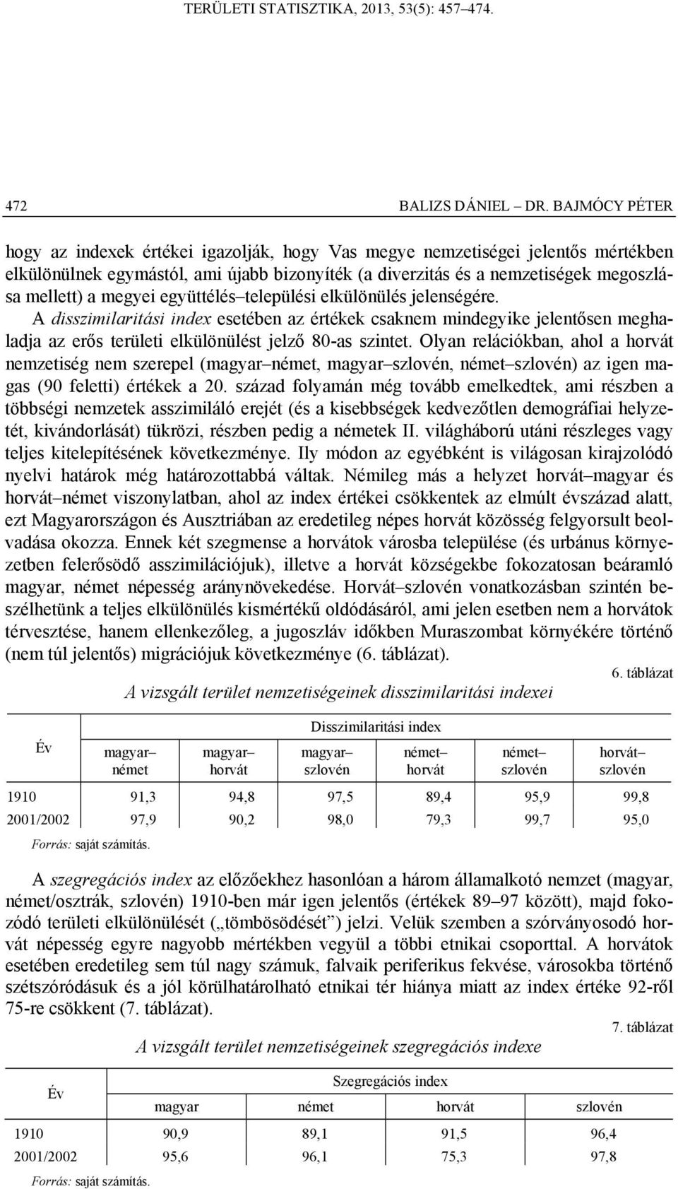 megyei együttélés települési elkülönülés jelenségére. A disszimilaritási index esetében az értékek csaknem mindegyike jelentősen meghaladja az erős területi elkülönülést jelző 80-as szintet.