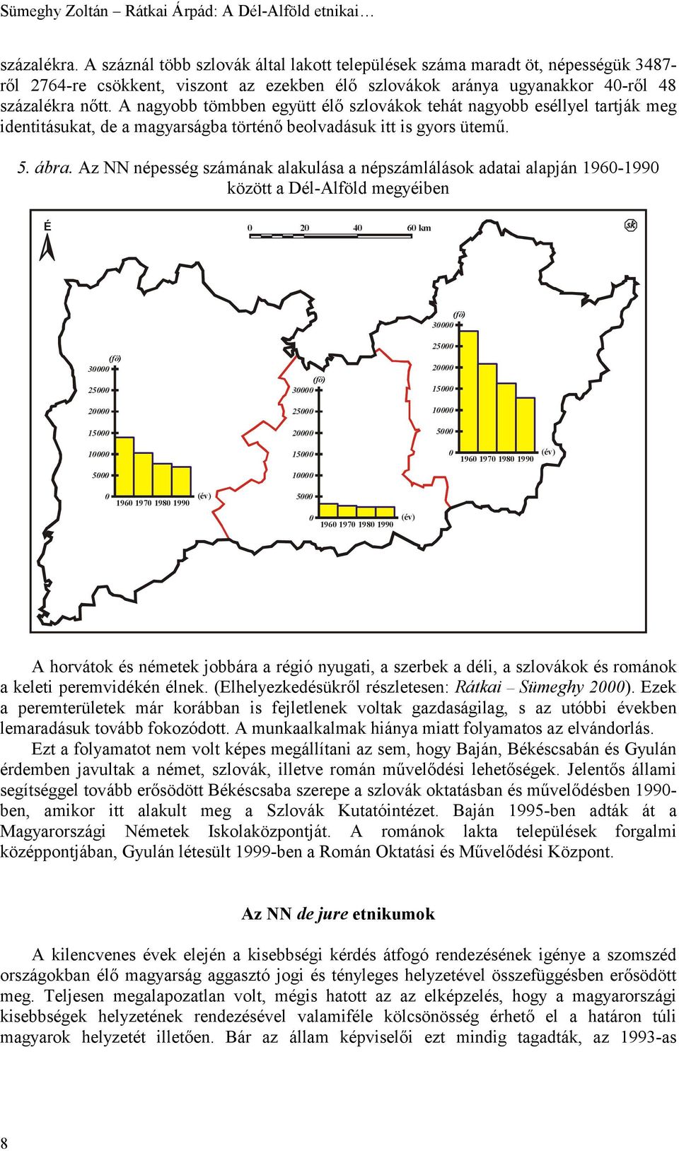 A nagyobb tömbben együtt élő szlovákok tehát nagyobb eséllyel tartják meg identitásukat, de a magyarságba történő beolvadásuk itt is gyors ütemű. 5. ábra.