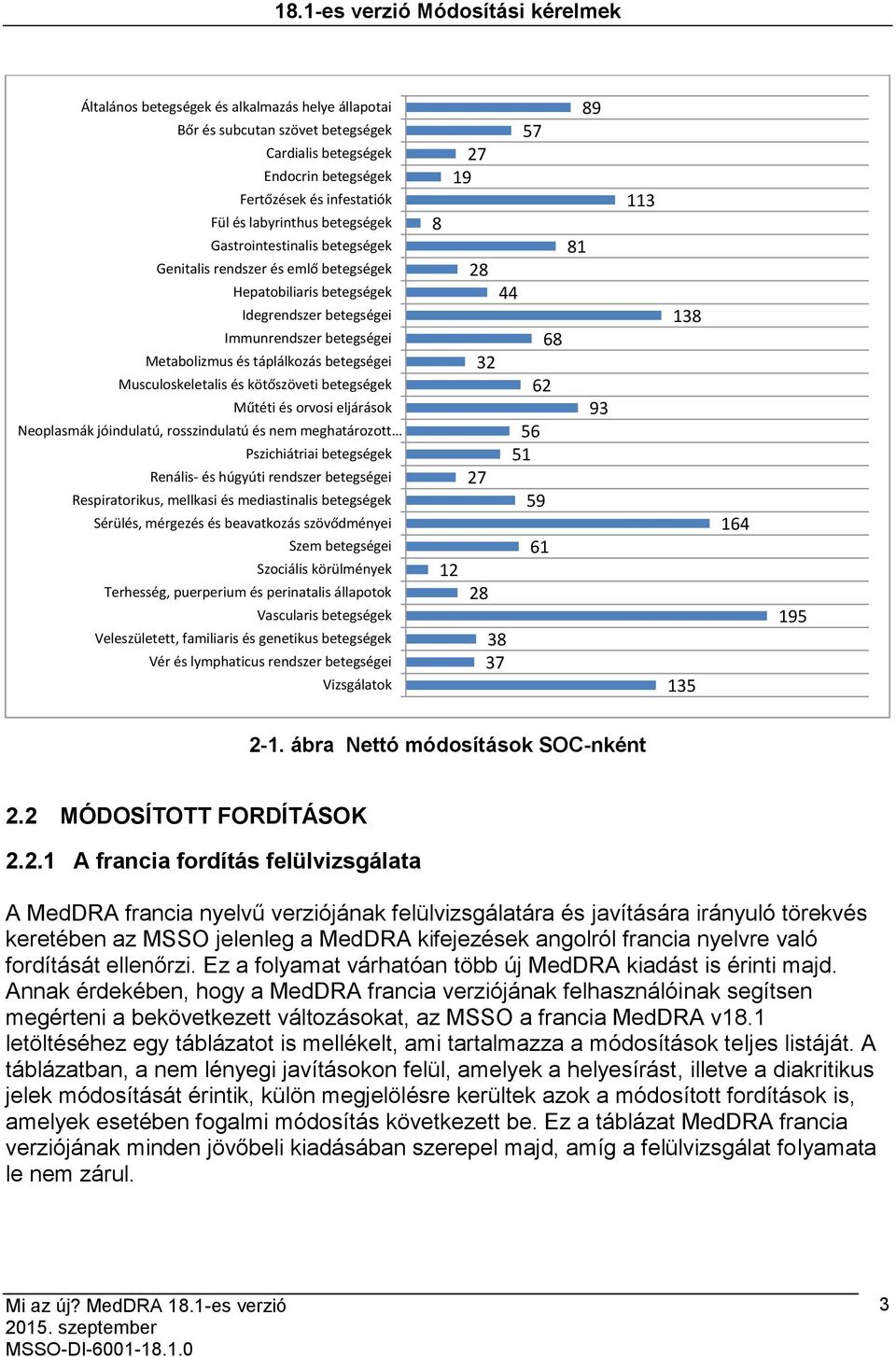 rosszindulatú és nem meghatározott Pszichiátriai Renális- és húgyúti rendszer betegségei Respiratorikus, mellkasi és mediastinalis Sérülés, mérgezés és beavatkozás szövődményei Szem betegségei