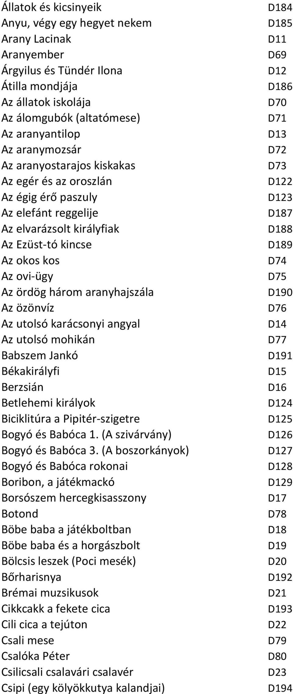 utolsó karácsonyi angyal Az utolsó mohikán Babszem Jankó Békakirályfi Berzsián Betlehemi királyok Biciklitúra a Pipitér-szigetre Bogyó és Babóca 1. (A szivárvány) Bogyó és Babóca 3.