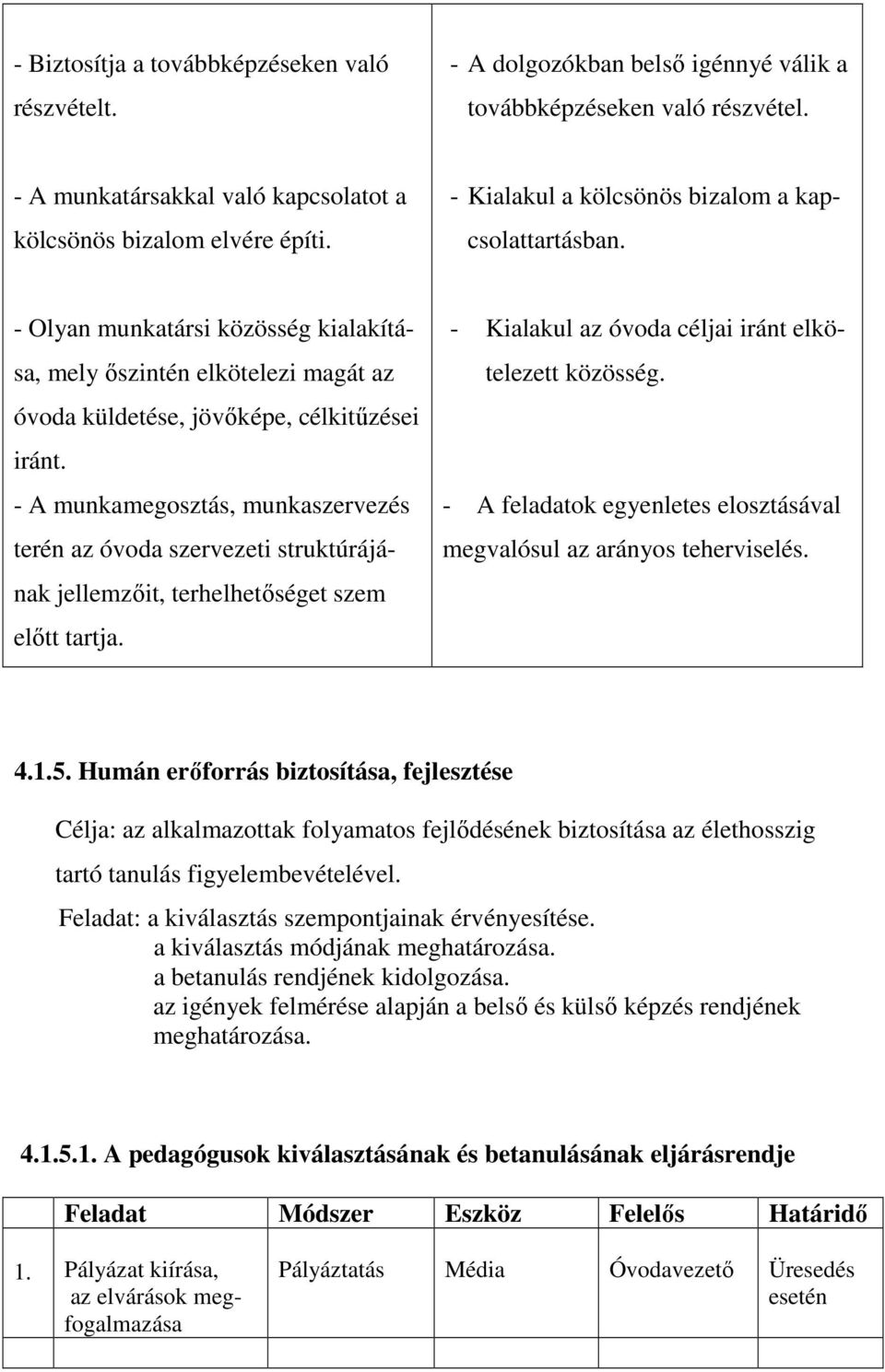 - A munkamegosztás, munkaszervezés terén az óvoda szervezeti struktúrájának jellemzőit, terhelhetőséget szem előtt tartja. - Kialakul az óvoda céljai iránt elkötelezett közösség.