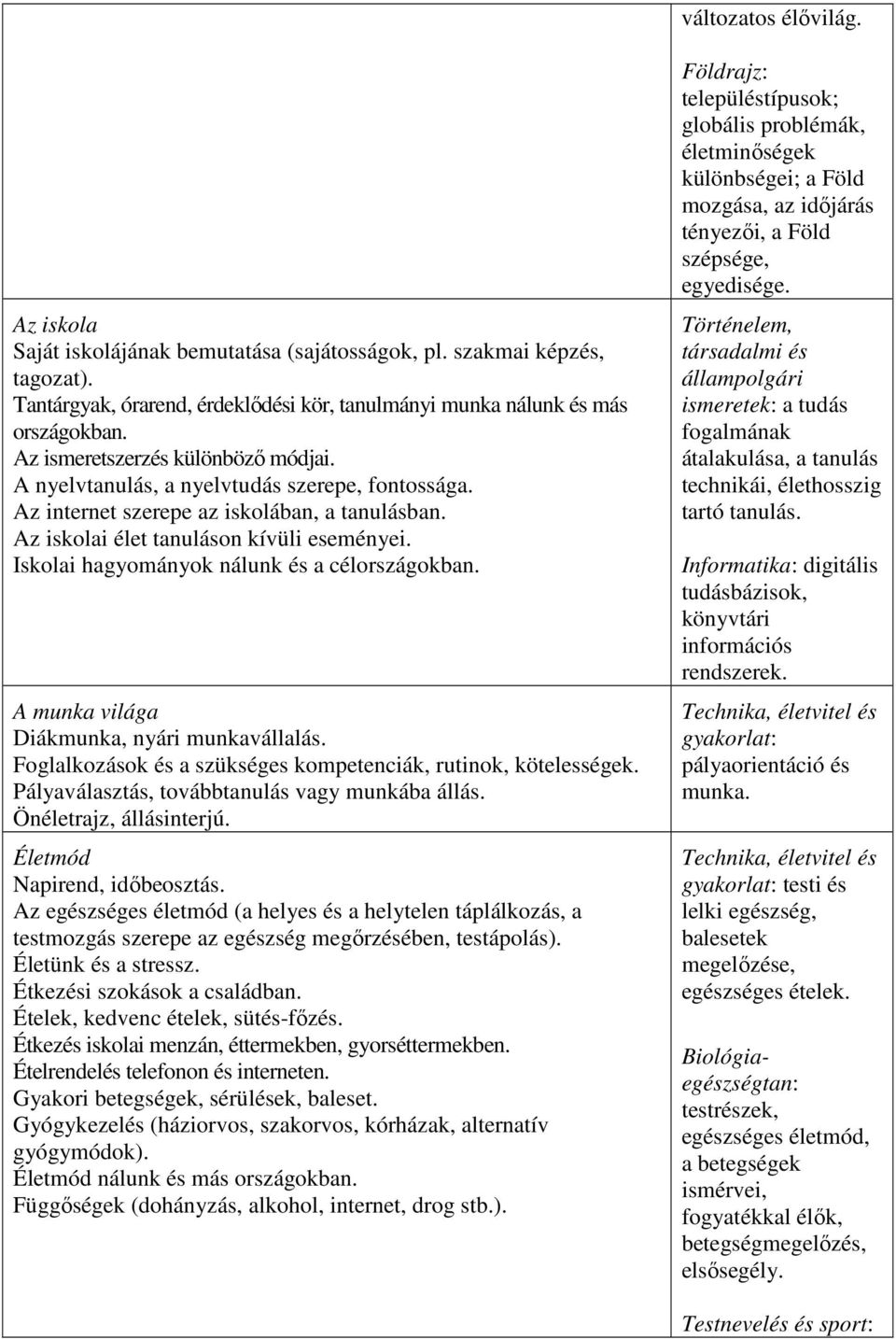 Iskolai hagyományok nálunk és a célországokban. A munka világa Diákmunka, nyári munkavállalás. Foglalkozások és a szükséges kompetenciák, rutinok, kötelességek.