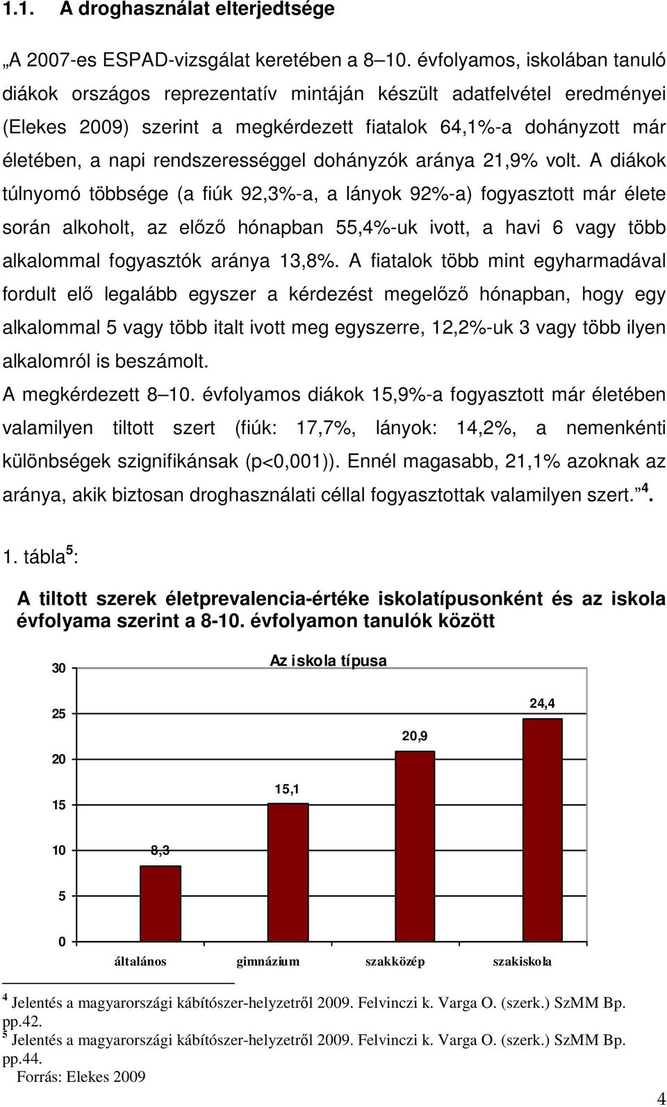 rendszerességgel dohányzók aránya 21,9% volt.