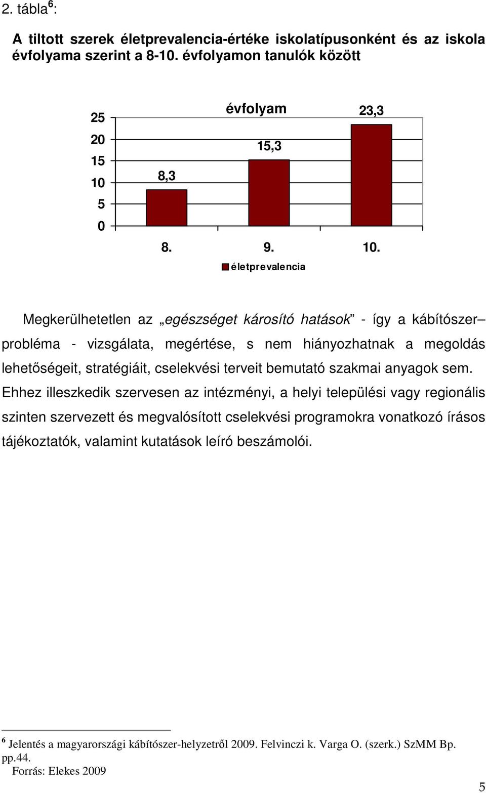 életprevalencia Megkerülhetetlen az egészséget károsító hatások - így a kábítószer probléma - vizsgálata, megértése, s nem hiányozhatnak a megoldás lehetőségeit, stratégiáit,