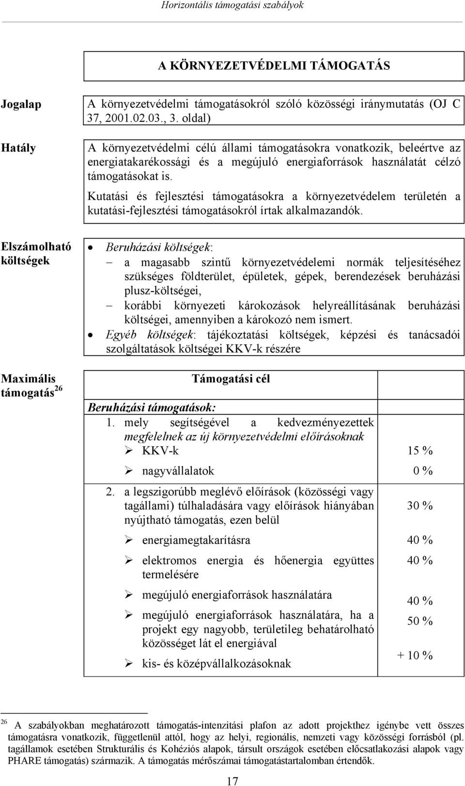 Kutatási és fejlesztési támogatásokra a környezetvédelem területén a kutatási-fejlesztési támogatásokról írtak alkalmazandók.