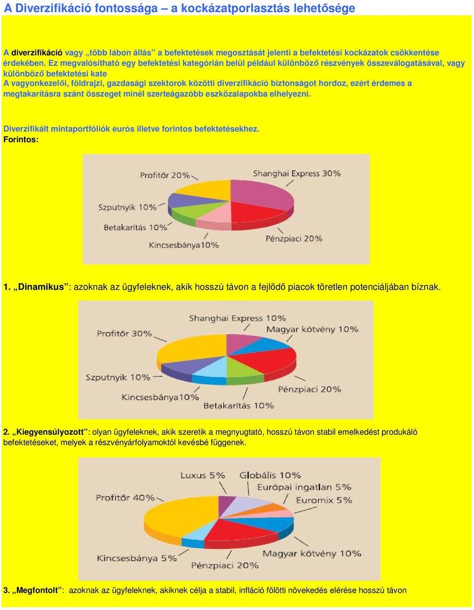 diverzifikáció biztonságot hordoz, ezért érdemes a megtakarításra szánt összeget minél szerteágazóbb eszközalapokba elhelyezni. Diverzifikált mintaportfóliók eurós illetve forintos befektetésekhez.