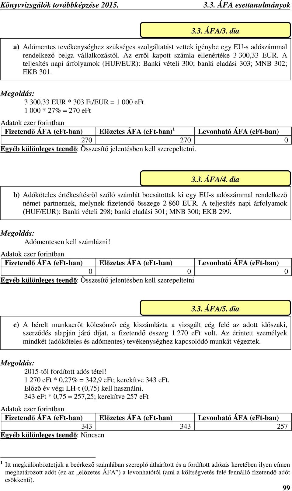 Megoldás: 3 300,33 EUR * 303 Ft/EUR = 1 000 eft 1 000 * 27% = 270 eft Adatok ezer forintban Fizetendő ÁFA (eft-ban) Előzetes ÁFA (eft-ban) 1 Levonható ÁFA (eft-ban) 270 270 0 Egyéb különleges teendő: