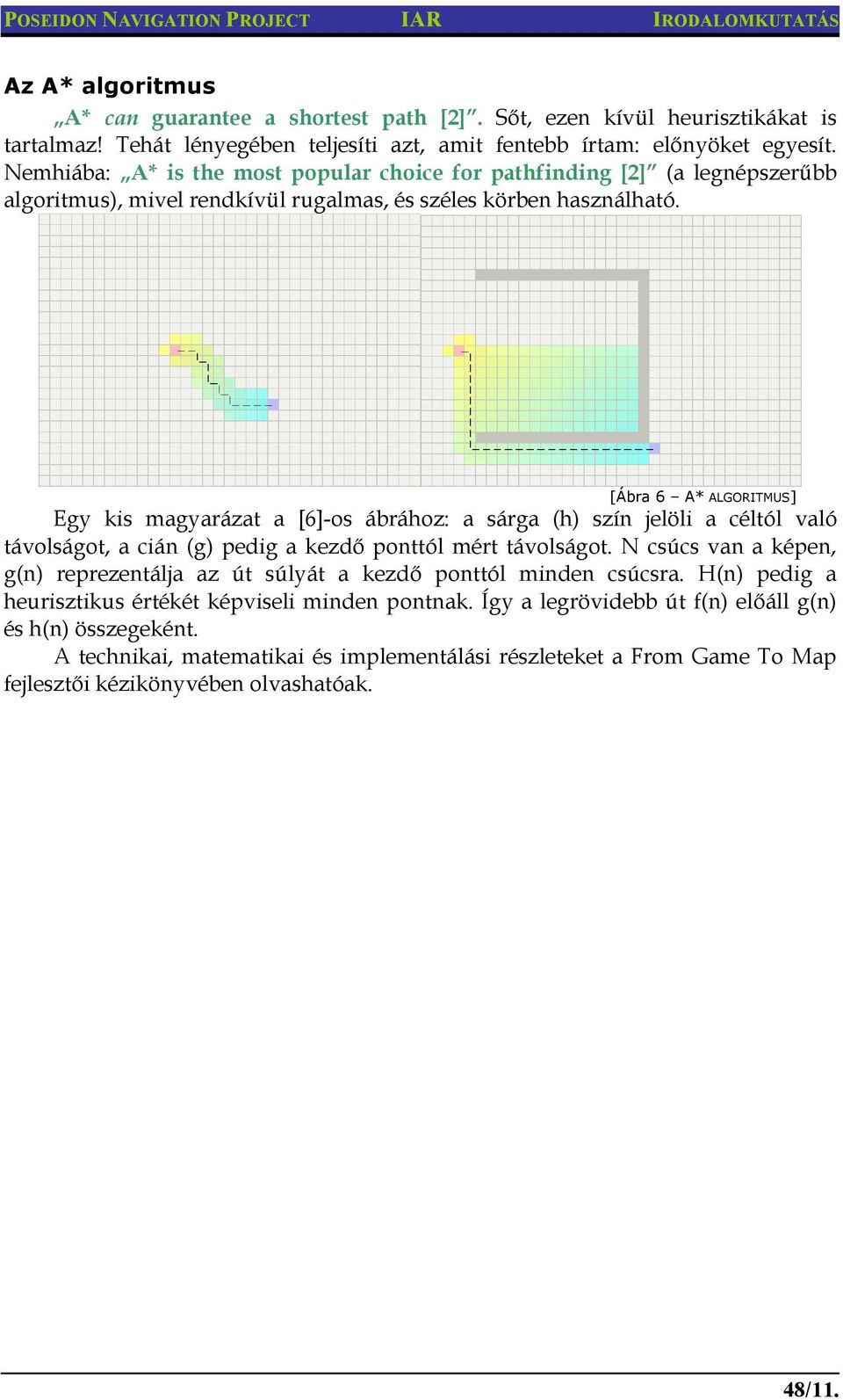 [Ábra 6 A* ALGORITMUS] Egy kis magyarázat a [6]-os ábrához: a sárga (h) szín jelöli a céltól való távolságot, a cián (g) pedig a kezdő ponttól mért távolságot.