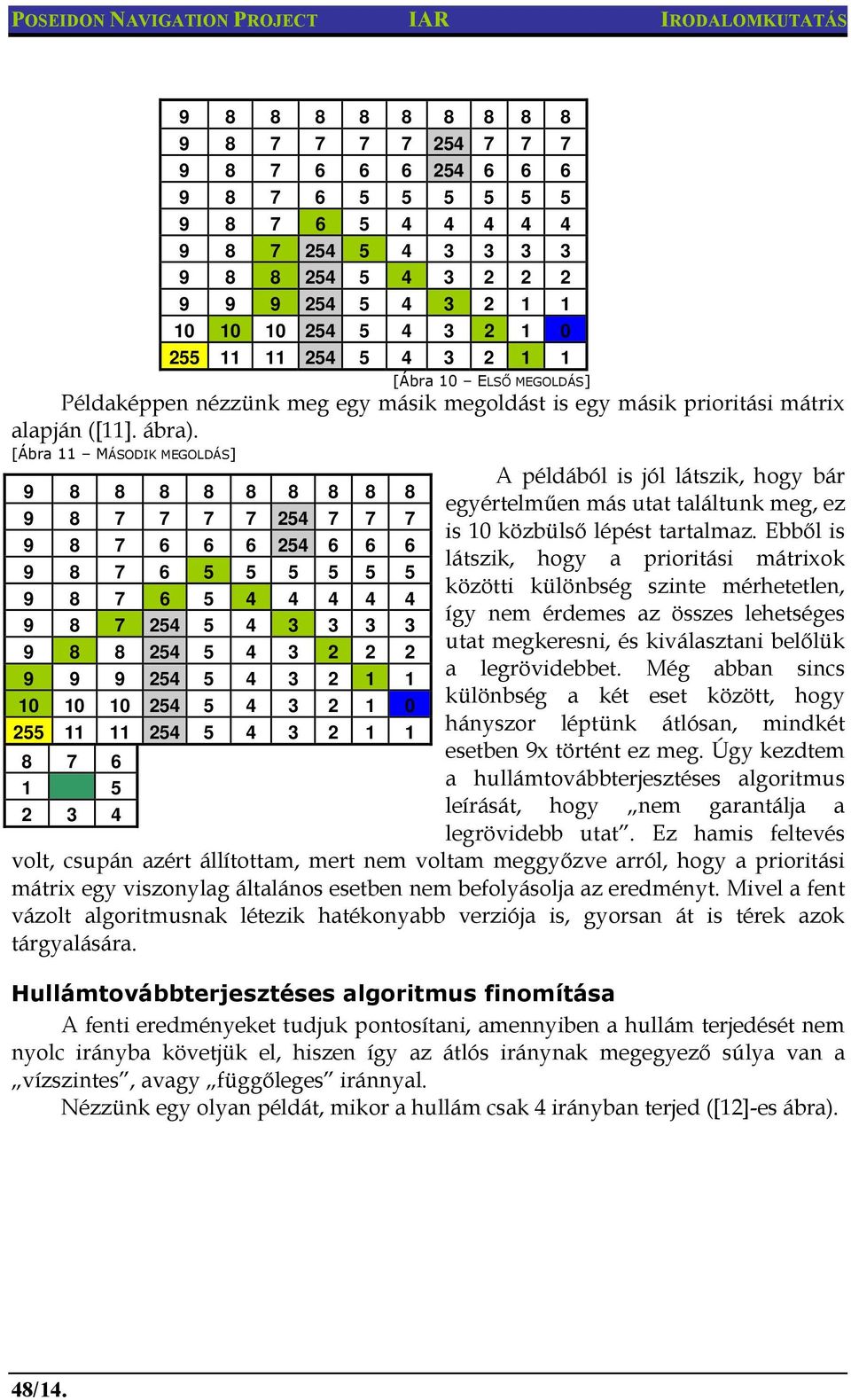 [Ábra 11 MÁSODIK MEGOLDÁS]  11 11 254 5 4 3 2 1 1 8 7 6 1 5 2 3 4 A példából is jól látszik, hogy bár egyértelműen más utat találtunk meg, ez is 10 közbülső lépést tartalmaz.