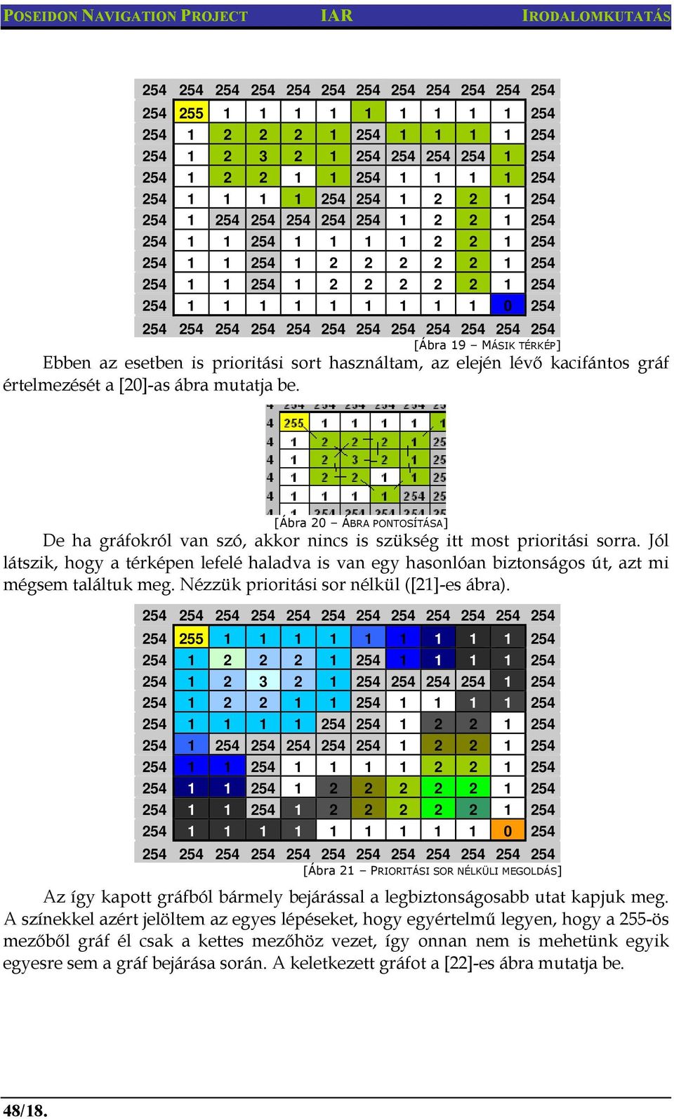 254 254 254 [Ábra 19 MÁSIK TÉRKÉP] Ebben az esetben is prioritási sort használtam, az elején lévő kacifántos gráf értelmezését a [20]-as ábra mutatja be.