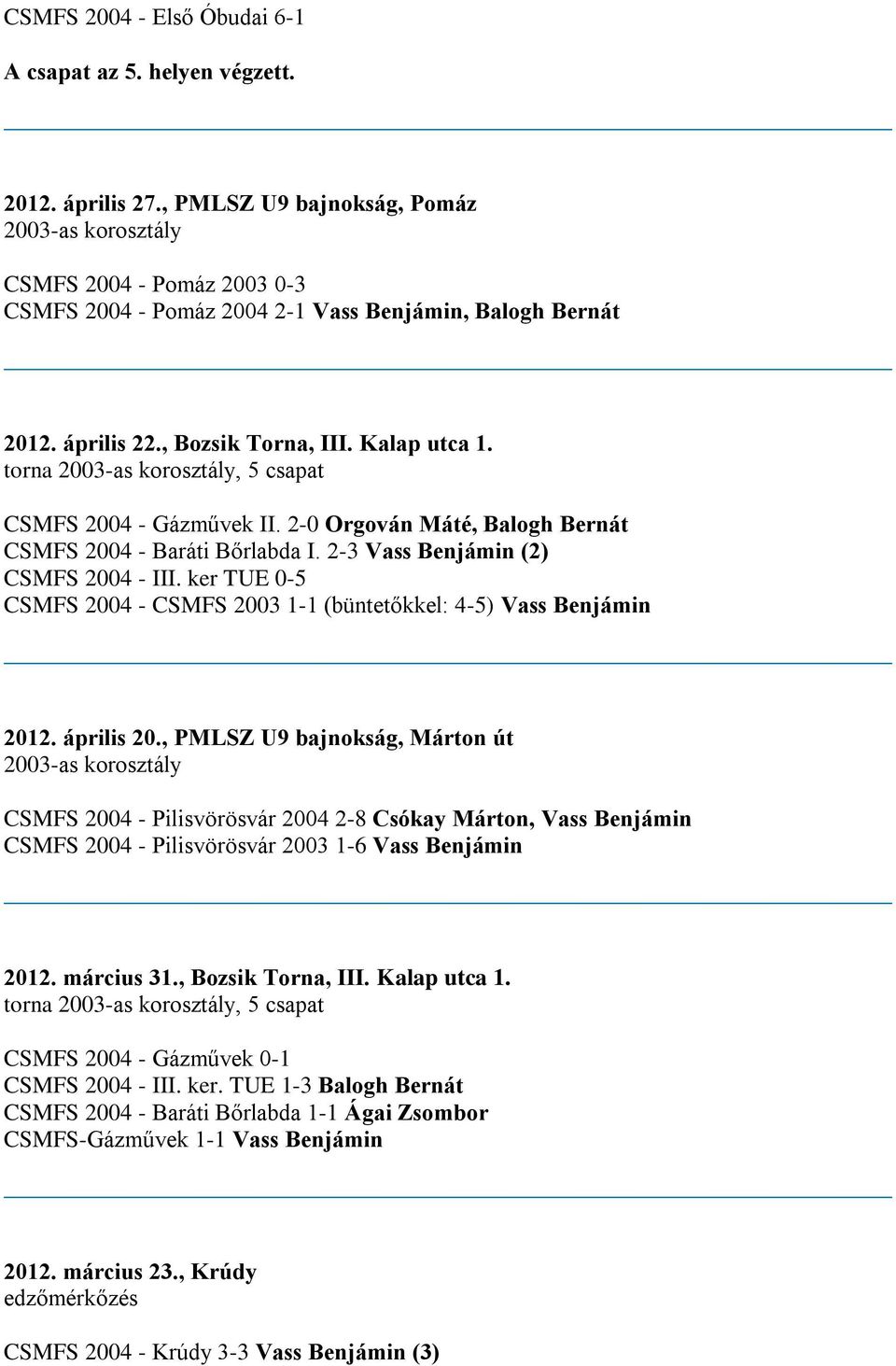 torna 2003-as korosztály, 5 csapat CSMFS 2004 - Gázművek II. 2-0 Orgován Máté, Balogh Bernát CSMFS 2004 - Baráti Bőrlabda I. 2-3 Vass Benjámin (2) CSMFS 2004 - III.