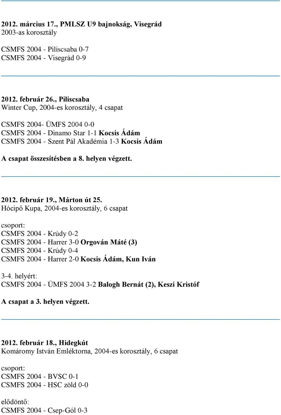 , Márton út 25. Hócipő Kupa, 2004-es korosztály, 6 csapat CSMFS 2004 - Krúdy 0-2 CSMFS 2004 - Harrer 3-0 Orgován Máté (3) CSMFS 2004 - Krúdy 0-4 CSMFS 2004 - Harrer 2-0 Kocsis Ádám, Kun Iván 3-4.