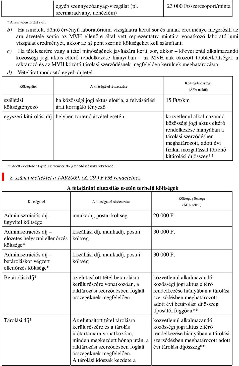 vizsgálat eredményét, akkor az a) pont szerinti költségeket kell számítani; c) Ha tételcserére vagy a tétel minőségének javítására kerül sor, akkor közvetlenül alkalmazandó közösségi jogi aktus