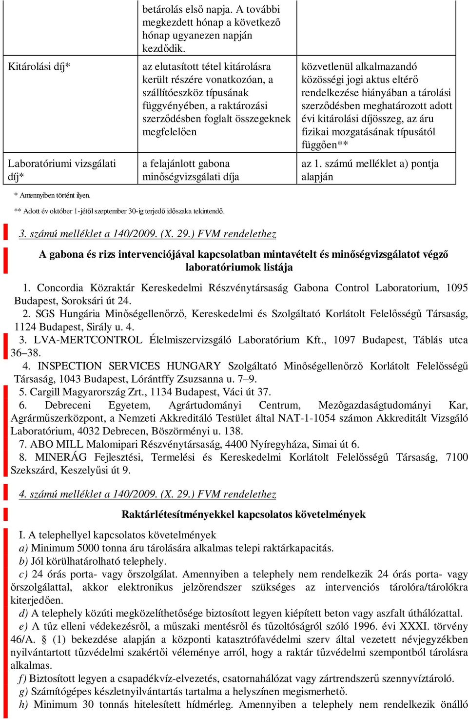 díja közvetlenül alkalmazandó közösségi jogi aktus eltérő rendelkezése hiányában a tárolási szerződésben meghatározott adott évi kitárolási díjösszeg, az áru fizikai mozgatásának típusától függően**