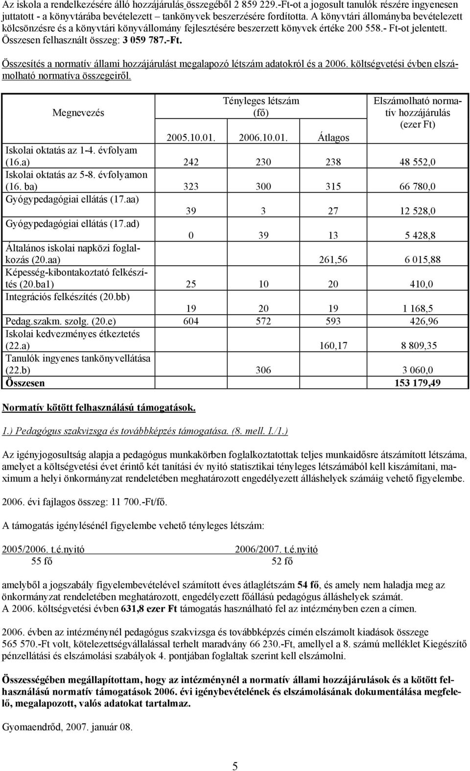 Összesítés a normatív állami hozzájárulást megalapozó létszám adatokról és a 2006. költségvetési évben elszámolható normatíva összegeiről.