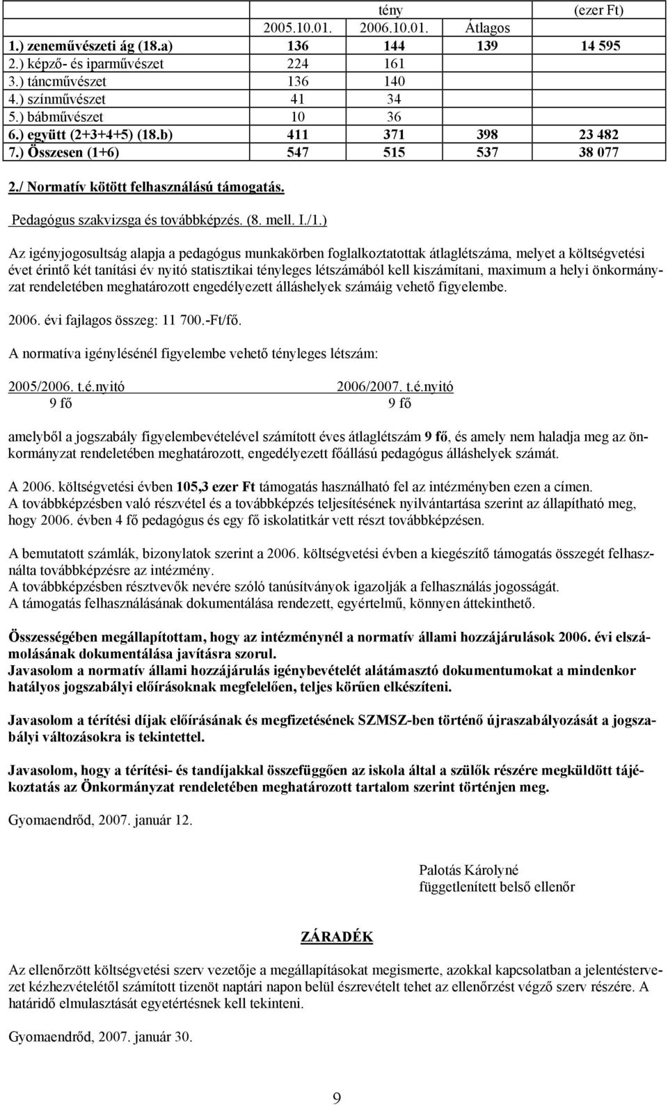 /1.) Az igényjogosultság alapja a pedagógus munkakörben foglalkoztatottak átlaglétszáma, melyet a költségvetési évet érintő két tanítási év nyitó statisztikai tényleges létszámából kell kiszámítani,