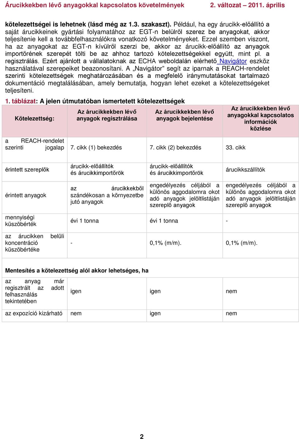 Ezzel szemben viszont, ha az anyagokat az EGT-n kívülről szerzi be, akkor az árucikk-előállító az anyagok importőrének szerepét tölti be az ahhoz tartozó kötelezettségekkel együtt, mint pl.