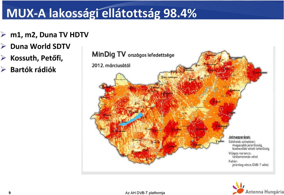 fogható m1, m2, Duna TV HDTV Duna World